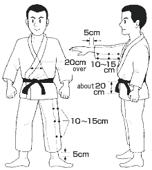 I.J.F INTERNATIONAL RULE. KODOKAN rule